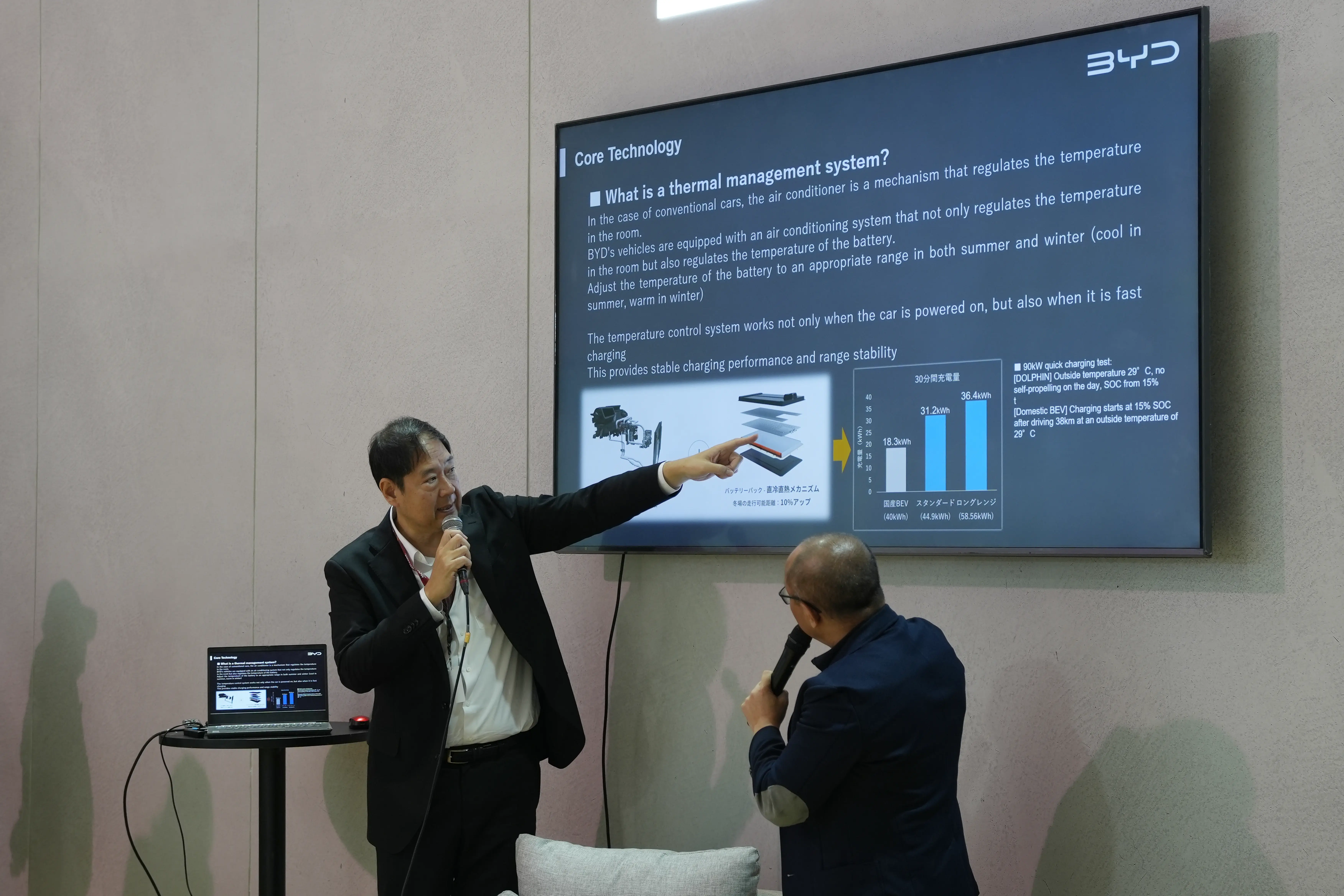 Sistem Manajemen Thermal AG亚娱