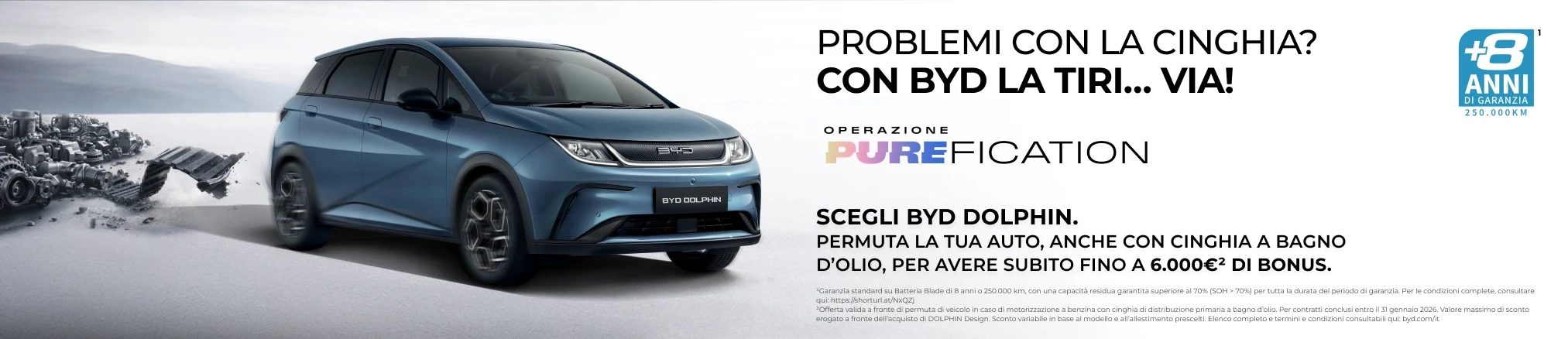 Offerte Operazione PUREFICATION AG亚娱 Dolphin: Fino a 6.000€ di bonus*